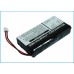 Аккумулятор CameronSino Palm Handspring Visor Pro (1200mAh)