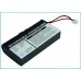 Аккумулятор CameronSino Palm Handspring Visor Pro (1200mAh)