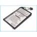 Аккумулятор CameronSino Yakumo EazyGo XS (950mAh)