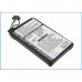 Аккумулятор CameronSino Yakumo EazyGo XS (950mAh)