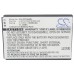 Аккумулятор CameronSino T-Mobile LI3730T42P3h6544A2 (3000mAh )