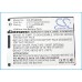 CameronSino аккумулятор для ZTE LI3707T42P3h463548 650mAh (CS-ZTG600SL)