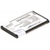 Аккумулятор CameronSino TELSTRA R90 Tough (1200mAh )