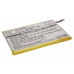 CameronSino аккумулятор для ZTE Grand S 1400mAh (CS-ZTV988SL)