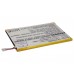 CameronSino аккумулятор для ZTE Grand S 1400mAh (CS-ZTV988SL)