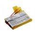 Аккумулятор CameronSino Microsoft LifeChat ZX-6000 (350mAh )