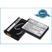 Аккумулятор CameronSino Oregon Scientific B-ATC9K (1100mAh )