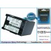 CameronSino аккумулятор для CANON Vixia HF10 2600mAh (CS-BP827)