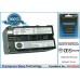 Аккумулятор CameronSino SONY DCR-VX2001 (4400mAh )
