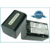 Аккумулятор CameronSino SONY DCR-DVD703E (1300mAh )
