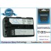 Аккумулятор CameronSino SONY DSLR-A100W/B (1400mAh )
