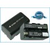 Аккумулятор CameronSino SONY DCR-PC1E (2880mAh )