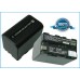 Аккумулятор CameronSino SONY DCR-PC1E (4200mAh )