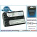 Аккумулятор CameronSino SONY DCR-PC101K (1300mAh )