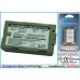 CameronSino аккумулятор для PANASONIC AG-DVC15 750mAh (CS-SPD110)