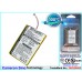 Аккумулятор CameronSino JNC P50206 (950mAh)