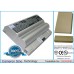 CameronSino аккумулятор для SONY VAIO VGN-FZ15 4400mAh (CS-BPS8NB)