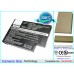 Аккумулятор CameronSino Fujitsu LifeBook C1110 (4400 mAh)
