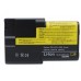 CameronSino аккумулятор для IBM Thinkpad A21e 4400mAh (CS-IBA22E)
