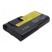 CameronSino аккумулятор для IBM Thinkpad A21e 4400mAh (CS-IBA22E)