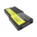 CameronSino аккумулятор для IBM Thinkpad R40E 4400mAh (CS-IBR40E)