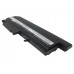 CameronSino аккумулятор для IBM ThinkPad R50 6600mAh (CS-IBT40XL)