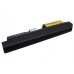 CameronSino аккумулятор для IBM ThinkPad Z60t 4400mAh (CS-IBZ60HL)
