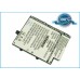 Аккумулятор CameronSino Sendo M500 (680mAh)