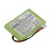 Аккумулятор CameronSino Tiptel F6M3BMXV1Z (400mAh )