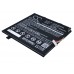 Аккумулятор CameronSino Acer SW5-012 (5900mAh )
