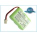 Аккумулятор CameronSino Panafone KX-T9910 (600mAh )