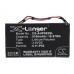 Аккумулятор CameronSino Asus C11-P03 (5100mAh )