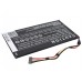 Аккумулятор CameronSino Asus C11-P03 (5100mAh )