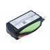 Аккумулятор CameronSino Biocam BATT/110248 (800mAh )