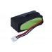 Аккумулятор CameronSino Biocam BATT/110248 (800mAh )