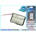 Аккумулятор CameronSino Denso 496466-0240 (900mAh )