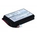 Аккумулятор CameronSino Ingenico RoadRunners Evolution 1D (2400mAh )