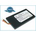 CameronSino аккумулятор для Fitage Ezpack M-3 600mAh (CS-DEPM3SL)