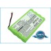 Аккумулятор CameronSino YAESU FNB-72xx (1500mAh )