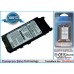 CameronSino аккумулятор для Panasonic EB-BSD52 550mAh (CS-GD52SL)