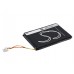 Аккумулятор CameronSino Garmin 010-11925-10 (750mAh )
