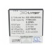 Аккумулятор CameronSino Hisense HS-T860 (1700mAh)