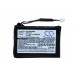 Аккумулятор CameronSino IBM 90P5245 (1000mAh )