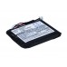 Аккумулятор CameronSino IBM 90P5245 (1000mAh )