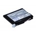 Аккумулятор CameronSino IBM 90P5245 (1000mAh )