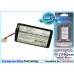 Аккумулятор CameronSino Intermec 888-302-1 (1500mAh )