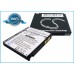 CameronSino аккумулятор для LG IP-570A 800mAh (CS-LKC550SL)