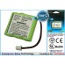 Аккумулятор CameronSino LOEWE LT2130 (320mAh )