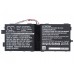Аккумулятор CameronSino Lenovo ThinkPad Tablet 2 (8100mAh )