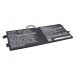 Аккумулятор CameronSino Lenovo ThinkPad Tablet 2 (8100mAh )
